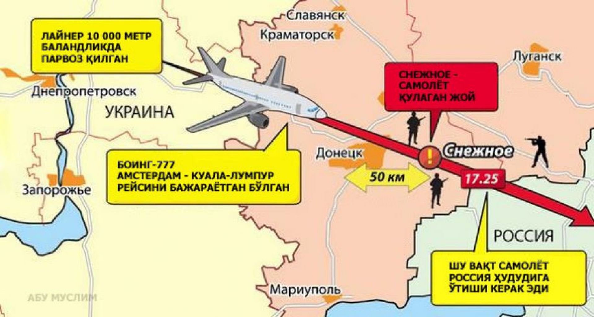 Малайзия самолётининг ҳалокати тафтиш қилинмоқда