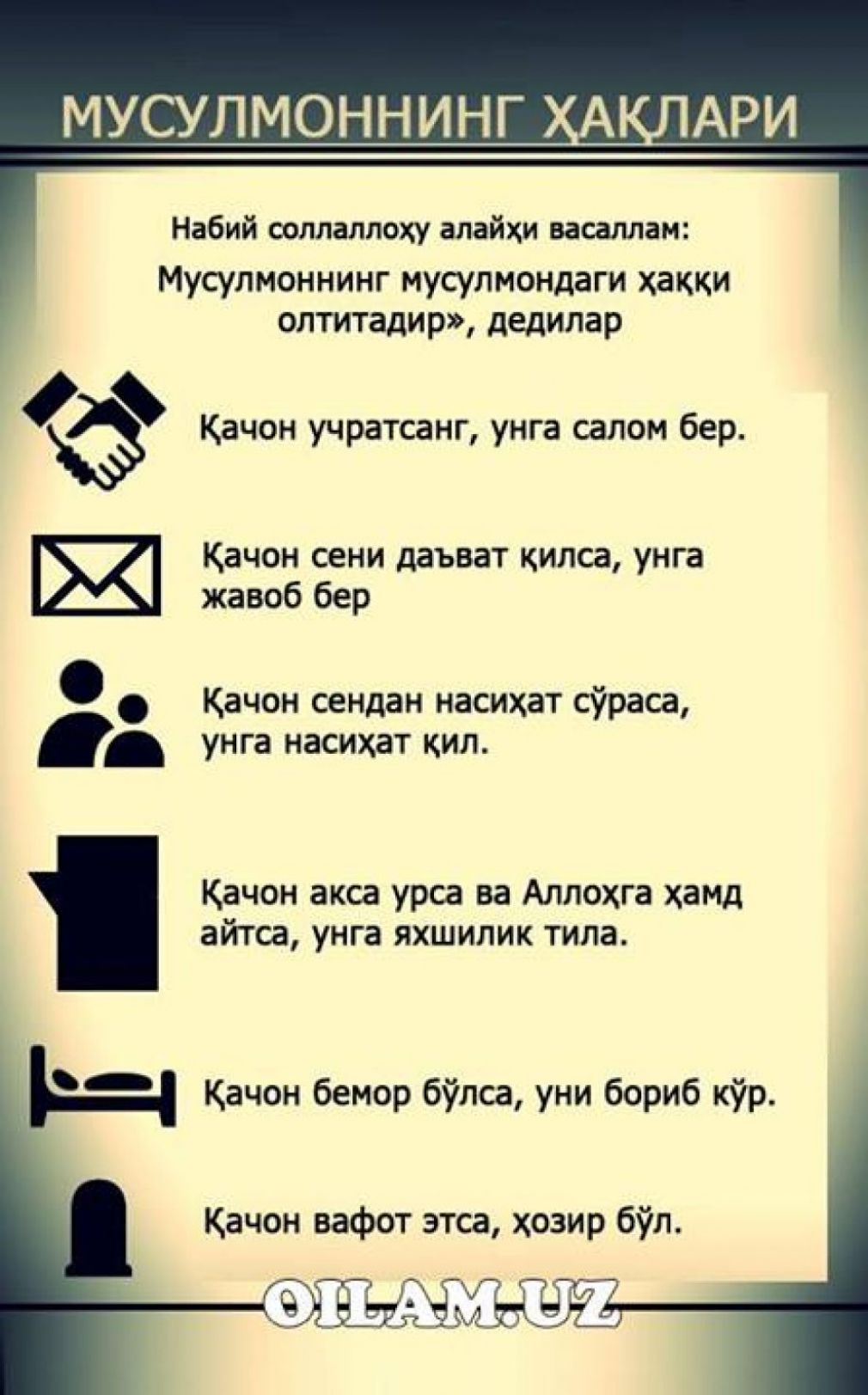 Мусулмонларнинг ҳақлари